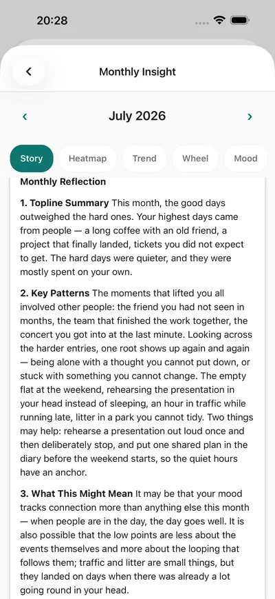 Understand your patterns — BrightLog