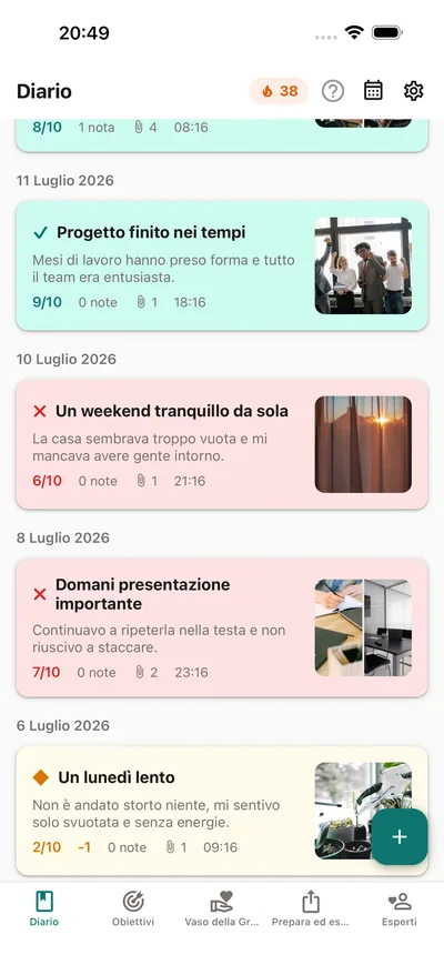 Il diario privato del tuo umore — BrightLog