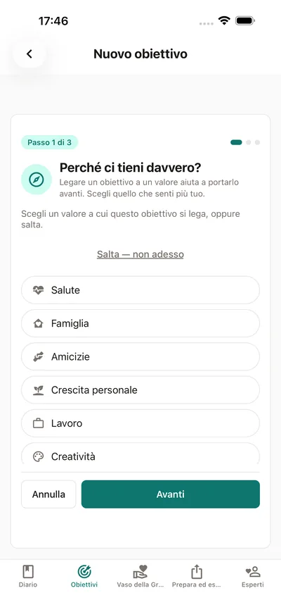 La procedura guidata di BrightLog chiede perché l'obiettivo conta — scegli un valore come salute, famiglia o crescita personale prima di dargli un nome