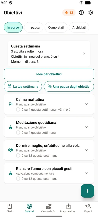 La scheda Obiettivi di BrightLog — la striscia «Questa settimana» con le attività fatte, gli obiettivi in linea col piano e i momenti di cura, sopra quattro obiettivi con i loro anelli