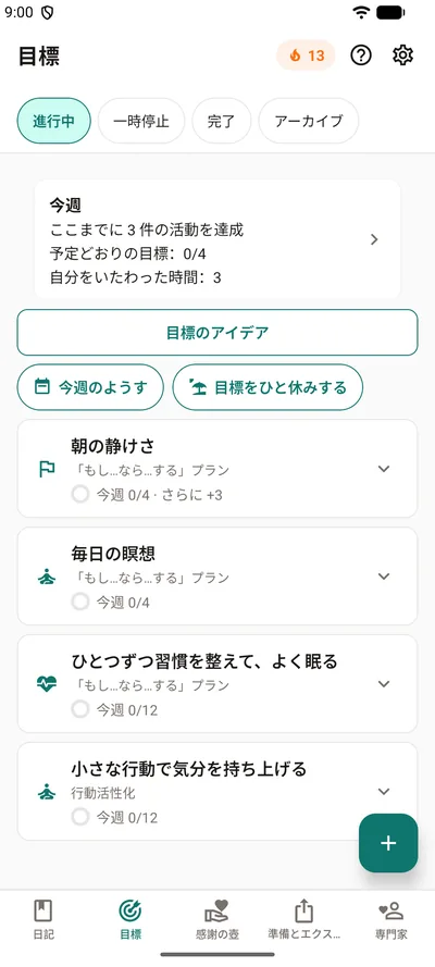 BrightLogの目標タブ。「今週」の欄に、できた活動、予定どおりの目標、自分をいたわった時間が並び、その下に4つの目標とリングがある